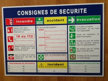 Consignes